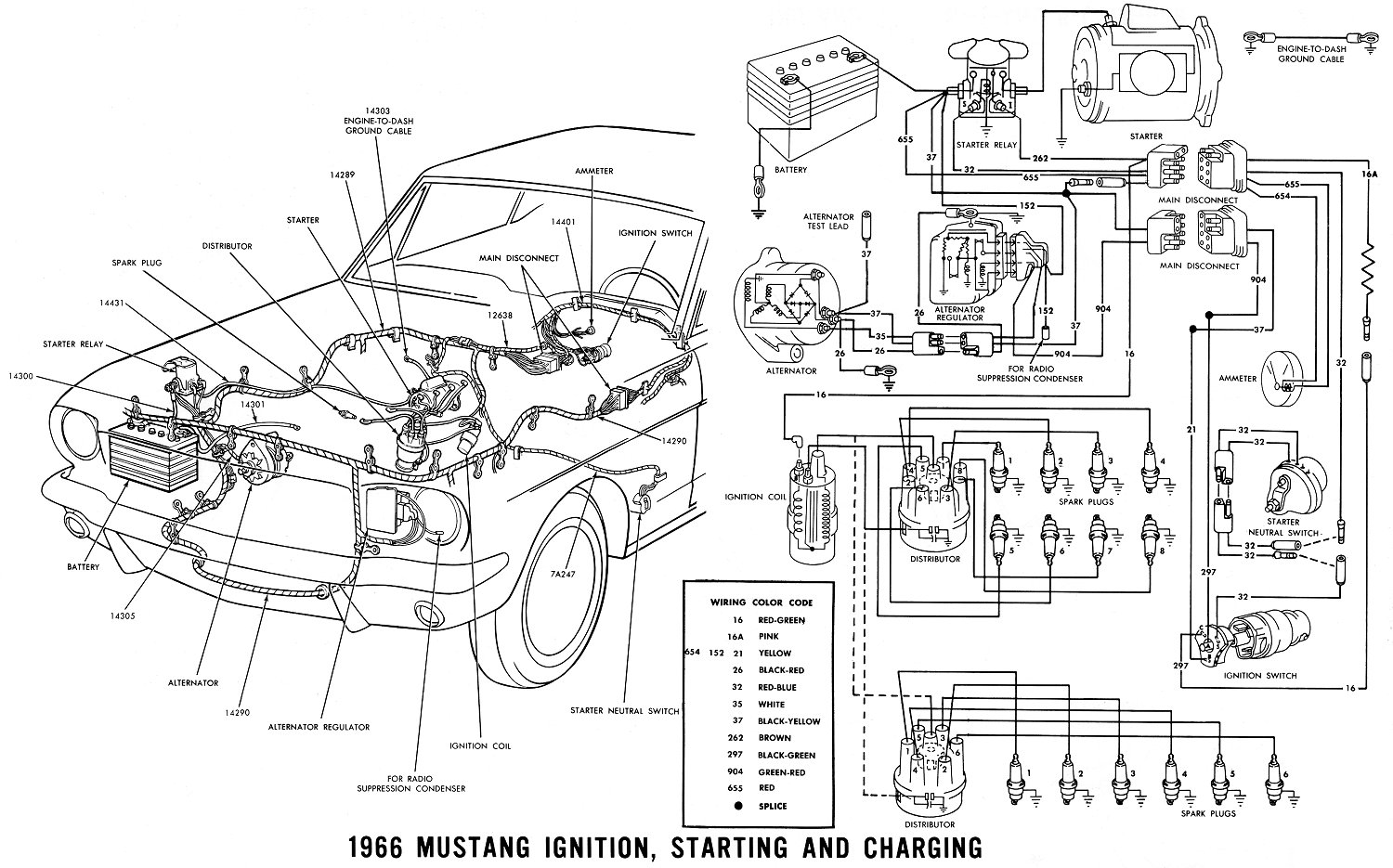 1965 Ford Mustang Wiring Diagram Pdf from jacobsonrs.tripod.com